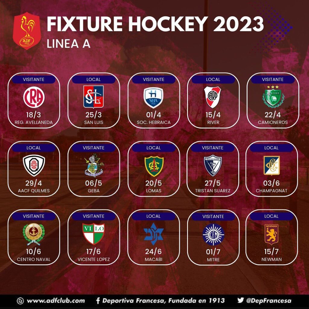Fixture Torneo Metropolitano de Hockey 2023