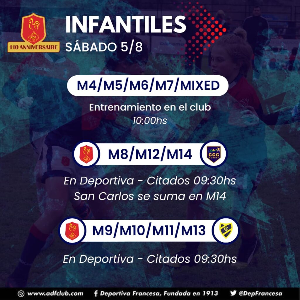 Horarios Rugby juveniles sábado 5/8/23