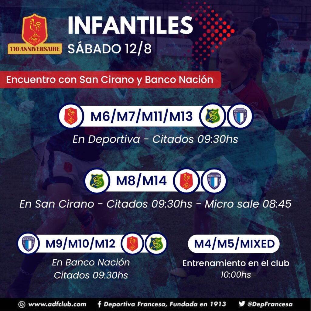 Horarios Rugby infantil 12/8